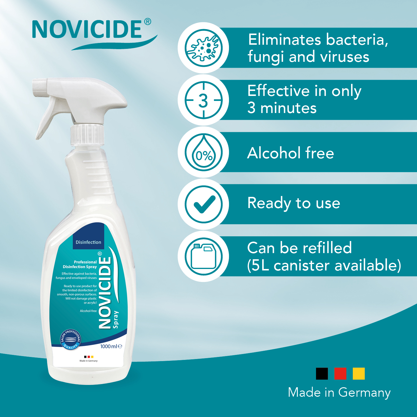 Bundle NOVICIDE Spray + Blade Care - Image 2