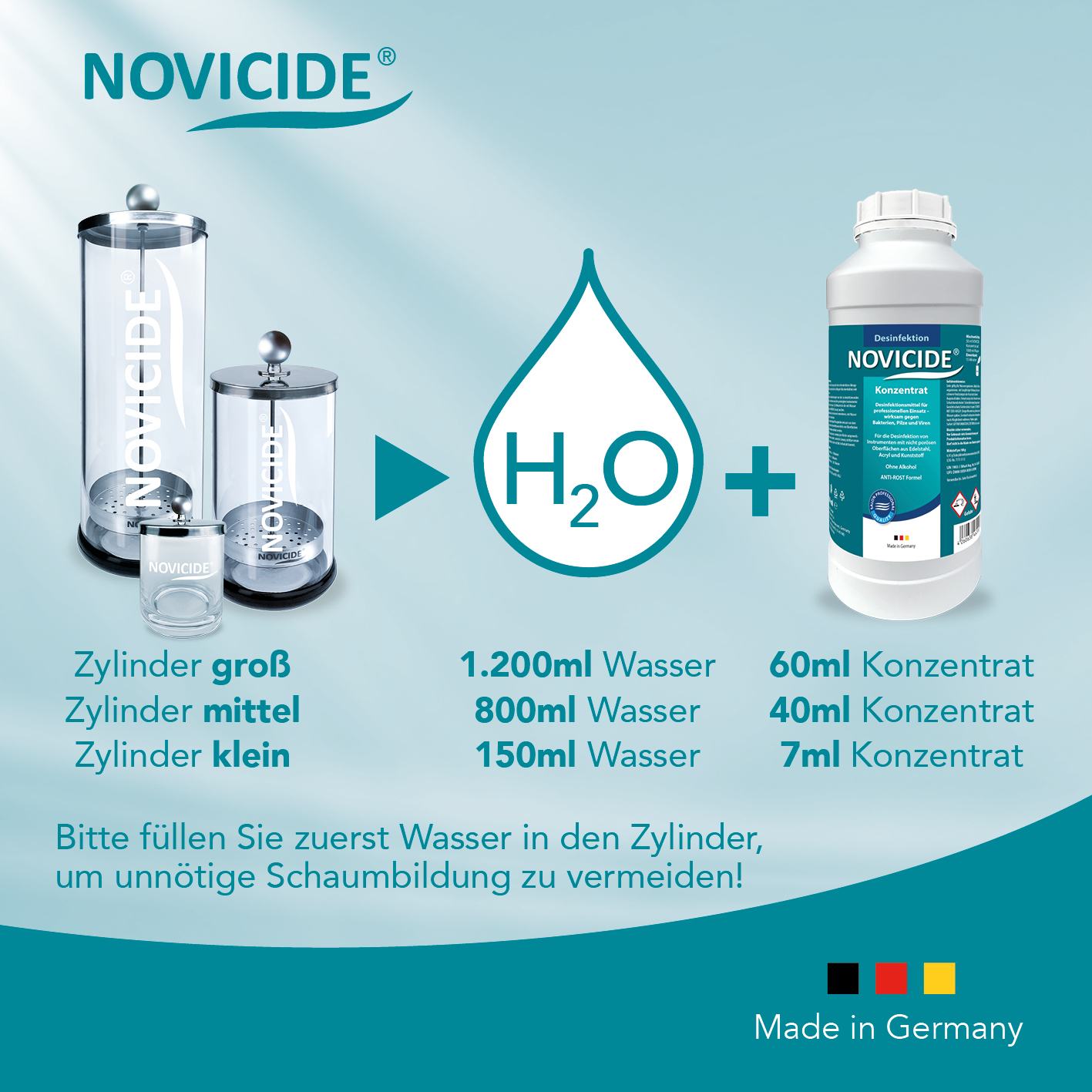 NOVICIDE Konzentrat – Bild 3